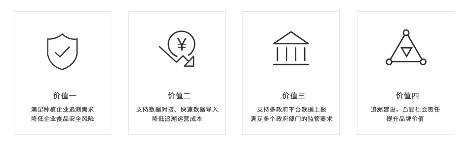 追溯管理（農產品追溯管理系統）